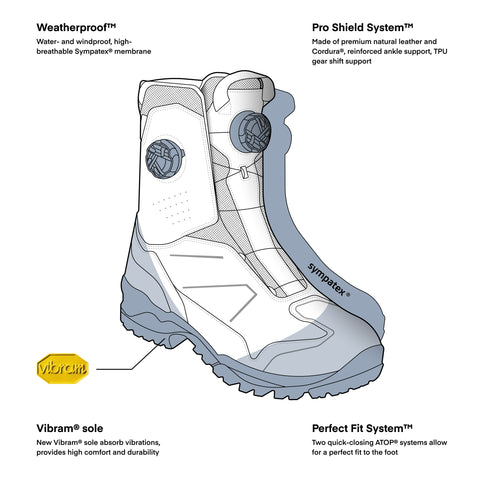 Rebelhorn Defender X Desert Bottes Moto