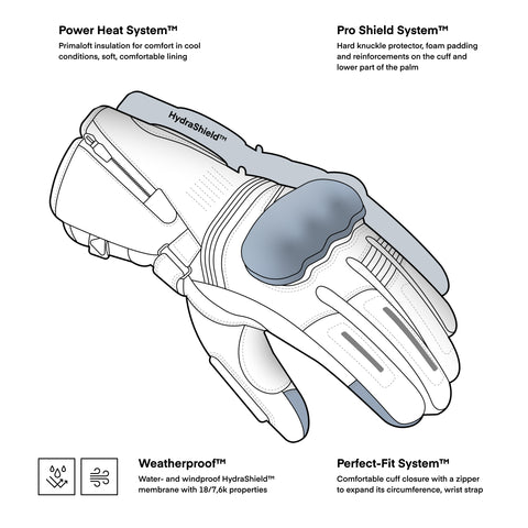 Rebelhorn Summit Gants Moto