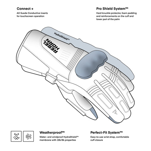 Rebelhorn Tracer Gants