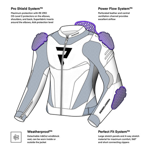 Rebelhorn Inferno / Veste Moto