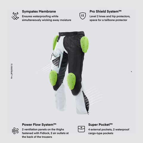 Range Grey Black Red Pantalon Moto Textile