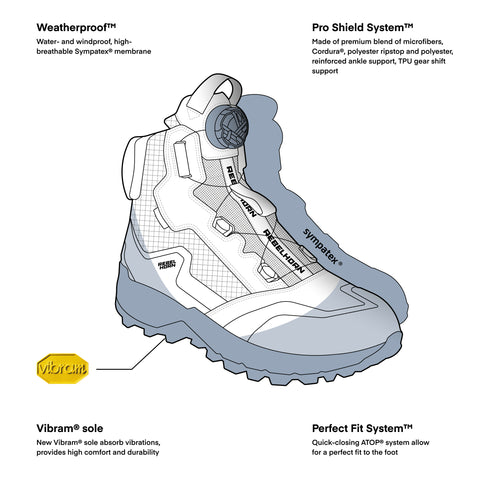 Defender Desert Bottes Moto