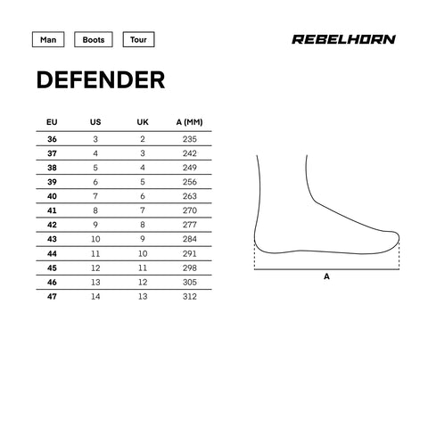 Defender Noir Bottes Moto