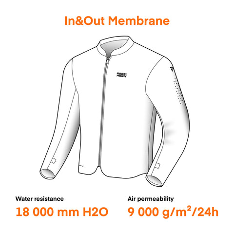 Membrane Rebelhorn In & Out HydraShield PRO Jaune Fluo