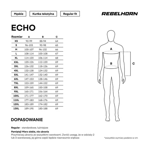 Echo Noir/Jaune Fluo Veste Moto